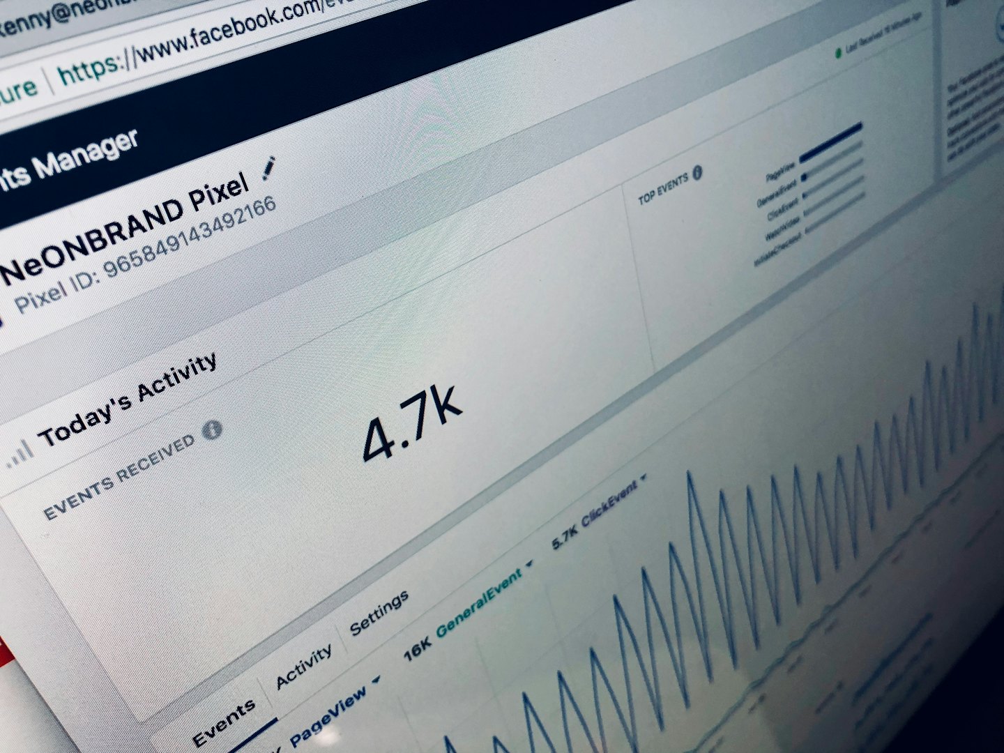 Schermata del computer mostra dashboard di analisi di marketing digitale con dati di attività.